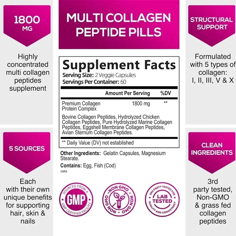 Collagen Supplement